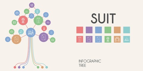 suit vector infographic tree. line icon style. suit related icons such as groom, marshall, compress, briefcase, trousers, suit and tie, wedding video, ace of diamonds, bikini