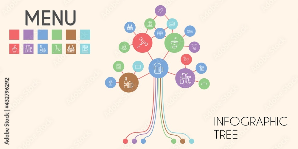 Poster menu vector infographic tree. line icon style. menu related icons such as blackboard, bread, compone
