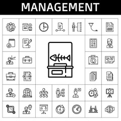 management icon set. line icon style. management related icons such as profits, agreement, funnel, briefcase, contract, branding, clock, employee, agenda, skills, planning