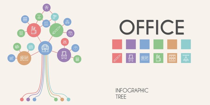 office vector infographic tree. line icon style. office related icons such as calendar, wifi, canvas, video camera, drawer, calculating, lamp, lockers, team, people, pencil case