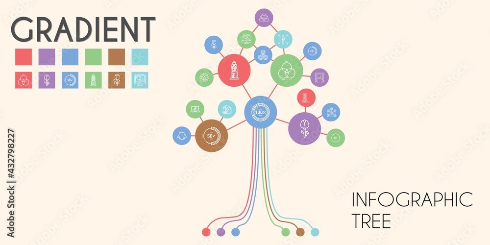 Poster gradient vector infographic tree. line icon style. gradient related icons such as astronaut, access,