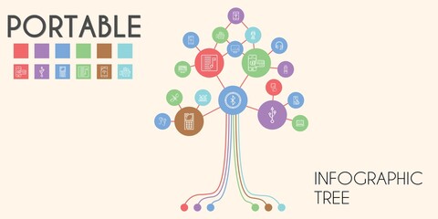 portable vector infographic tree. line icon style. portable related icons such as smartphone, marshall, usb, headphones, video camera, screen, laptop, hand mirror, computer