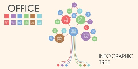 office vector infographic tree. line icon style. office related icons such as calendar, keyboard, set square, bookshelf, chair, video camera, sketchbook, clipboard, house