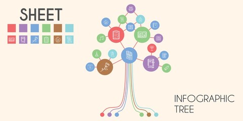 sheet vector infographic tree. line icon style. sheet related icons such as newspaper, file transfer, glue, holder, clipboard, music, open book, paper, toilet paper, rose