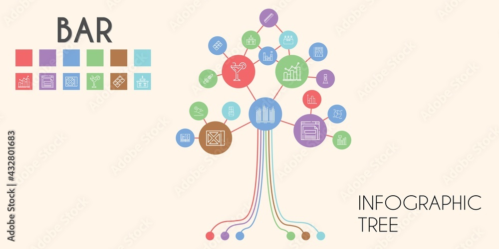 Poster bar vector infographic tree. line icon style. bar related icons such as rising, bar graph, pie chart