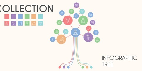 collection vector infographic tree. line icon style. collection related icons such as flowers, potion, bananas, hand bag, rgb, message, flower, robot, pc, ice cream, highlighter