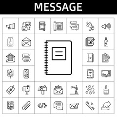 Fototapeta na wymiar message icon set. line icon style. message related icons such as megaphone, message in a bottle, paint brush, paper clip, telephone, advertising, outbox, clipboard