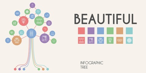 beautiful vector infographic tree. line icon style. beautiful related icons such as dress, woman, beach towel, garter, tree, bouquet, pantone, sunflower, comb, cloud, diamond