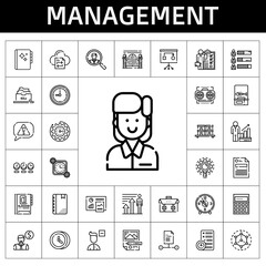 management icon set. line icon style. management related icons such as profits, file transfer, job search, modeling, briefcase, calculating, clock, filing cabinet, employee