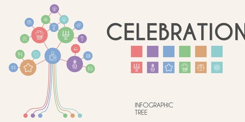 Fototapeta na wymiar celebration vector infographic tree. line icon style. celebration related icons such as gift, balloon, garland, star, father, tree, muffin, pig, saving, guests book, rings
