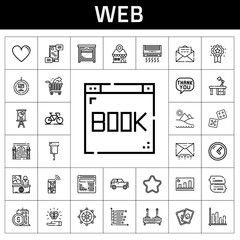web icon set. line icon style. web related icons such as cards, bicycle, idea, dice, building, speech bubble, presentation, router, navigation, communications, pin, car