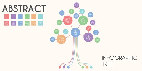 abstract vector infographic tree. line icon style. abstract related icons such as tickets, notes, sprout, earth globe, ink, peach, id card, detergent, moon, ghost, highlighter