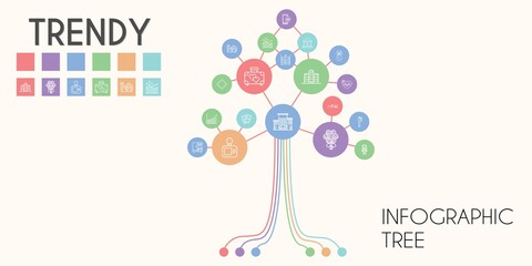 trendy vector infographic tree. line icon style. trendy related icons such as dress, cards, suitcase, university, mall, closet, bouquet, office, shoes, heart, patch, astronaut