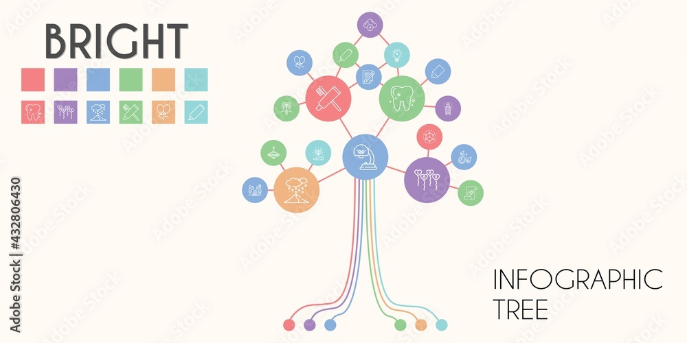 Poster bright vector infographic tree. line icon style. bright related icons such as modeling, brainstorm, 