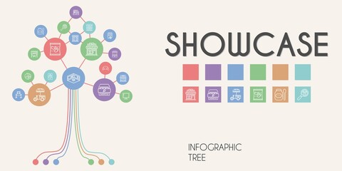 showcase vector infographic tree. line icon style. showcase related icons such as exhibition, clothing shop, product, display, mall, store, stand, cabinet, products, shelf