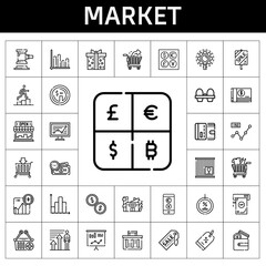 market icon set. line icon style. market related icons such as basket, discount, organic eggs, shopping basket, research, dollar, auction, supermarket, line chart, supermarket gift