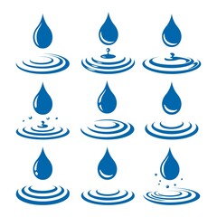 Drops with ripple