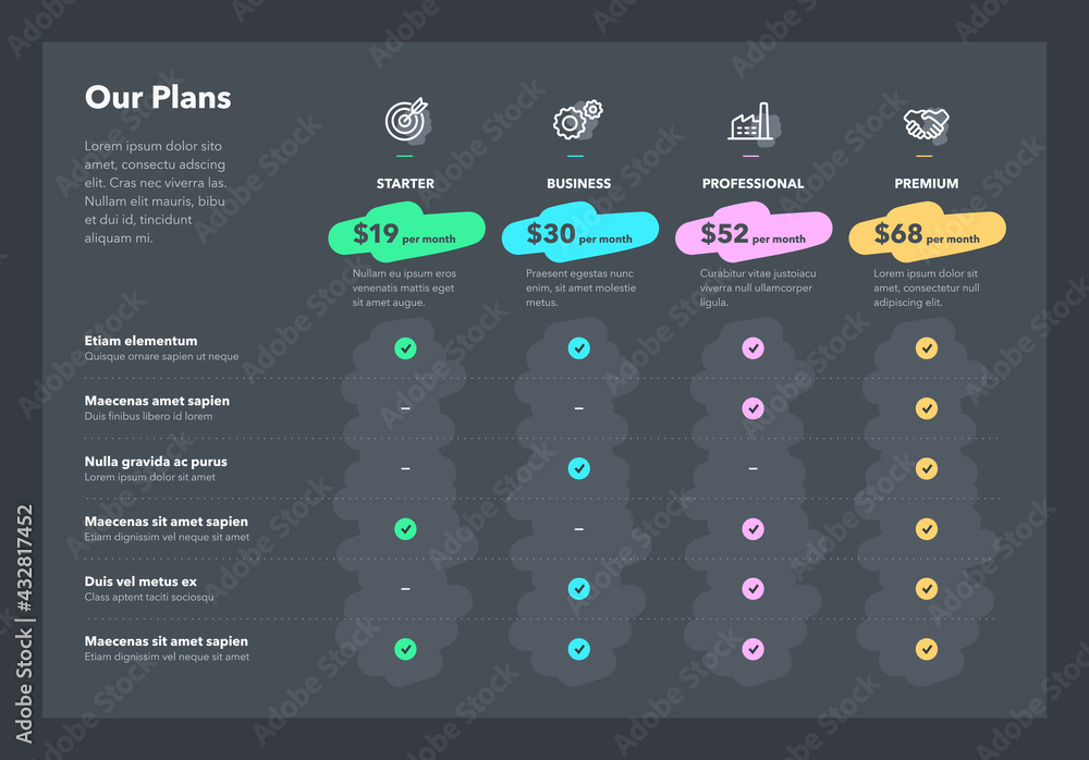 Leinwandbilder modern pricing comparison table with four subscription plans and place for description - dark versio