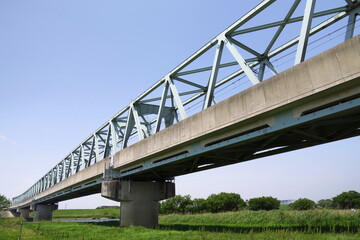 初夏の江戸川に架かるつくばエクスプレスの鉄橋