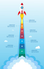Startup infographics with 7 stepstemplate.Vector illustration of Global Business Progress Infographic design element.rocket art on sky vertical background.