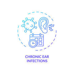 Chronic ear infections concept icon. Hearing loss cause idea thin line illustration. Permanent, temporary damage. Bacterial infections from colds, flu. Vector isolated outline RGB color drawing