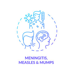 Meningitis, measles and mumps concept icon. Acquired hearing loss idea thin line illustration. Auditory nerve and brainstem damage. Eardrum injury. Vector isolated outline RGB color drawing