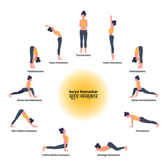 Surya Namaskar vector illustration. Set of yoga poses. Woman yoga, eps 10