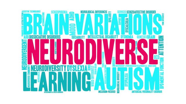 Neurodiverse animated word cloud on a white background.