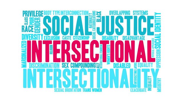 Intersectional animated word cloud on a white background.
