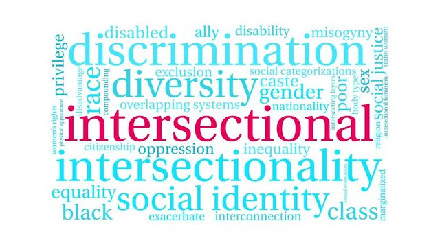 Intersectional animated word cloud on a white background.