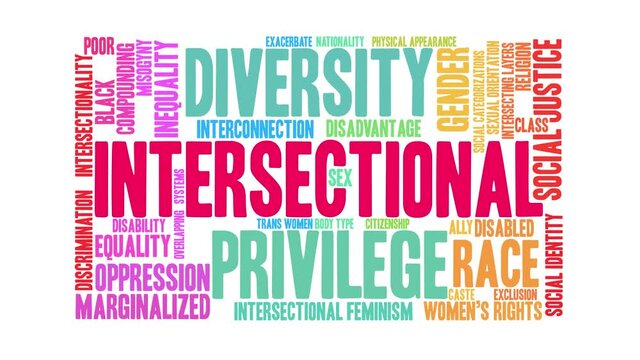 Intersectional animated word cloud on a white background.