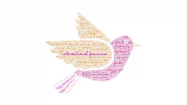 Intersectional Feminism animated word cloud on a white background.
