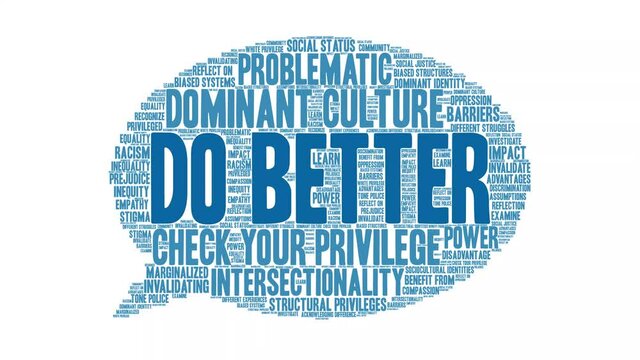Do Better animated word cloud on a white background.