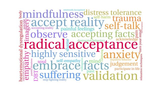 Radical Acceptance animated word cloud on a white background.