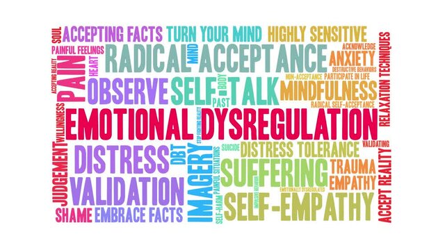 Emotional Dysregulation animated word cloud on a white background.