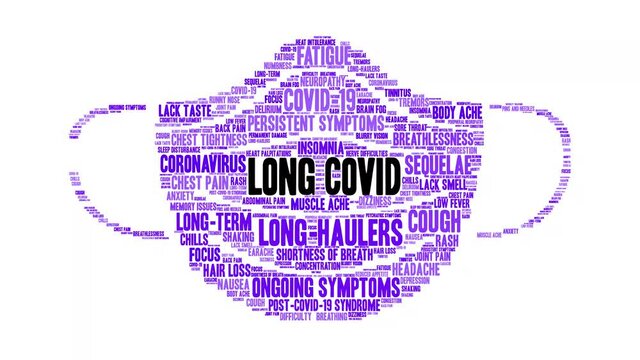 Long COVID animated word cloud on a white background.