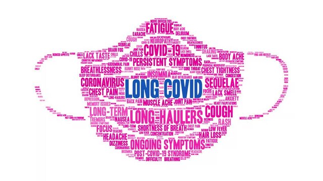 Long COVID animated word cloud on a white background.