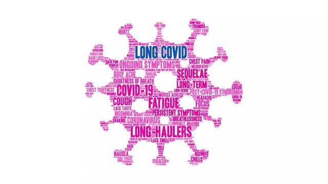 Long COVID animated word cloud on a white background.