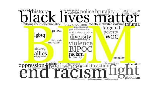 BLM Black Lives Matter animated word cloud on a white background.