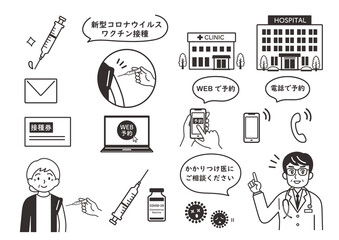 新型コロナウイルスワクチン接種のお知らせ