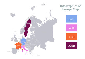 Infographics of Europe map, individual states with names vector