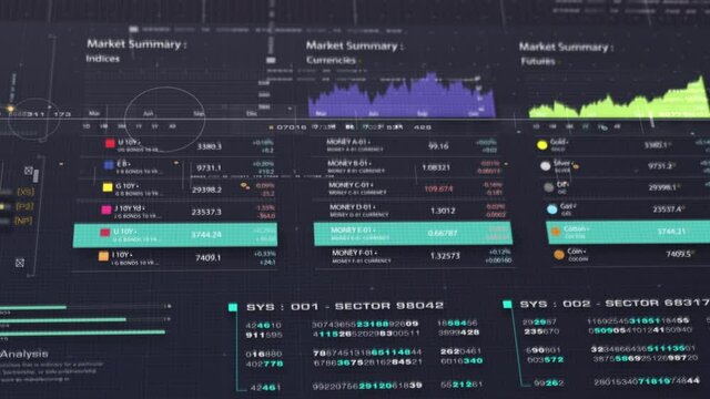 Business stock market, trading, info graphic with animated graphs, charts and data numbers insight analysis to be shown on monitor display screen for business meeting mock up theme