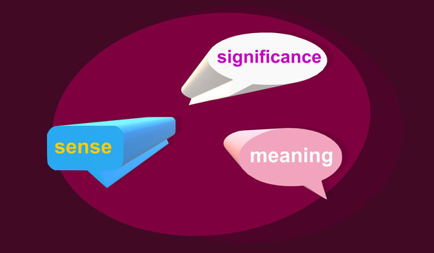 Banner Design Of MEANING, SENSE And SIGNIFICANCE. Speech Balloon. Three Dialogue Balloons. Solid Color Background.