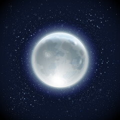 Realistic Full Moon Sky Background_3a