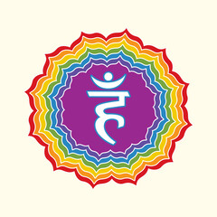 Throat chakra