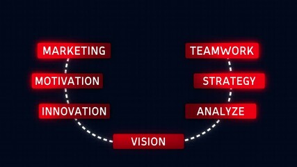 Motion Business Strategy for Success Diagram Chart Animation