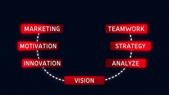 Motion Business Strategy for Success Diagram Chart Animation