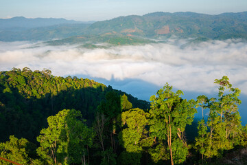 landscape south thailand