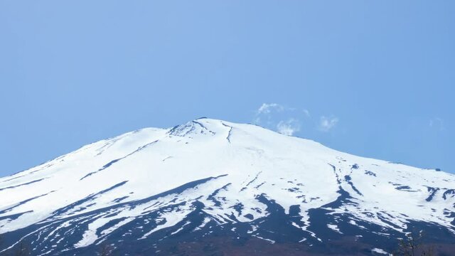 春の富士山　山頂を望む　タイムラプス　雪解け　