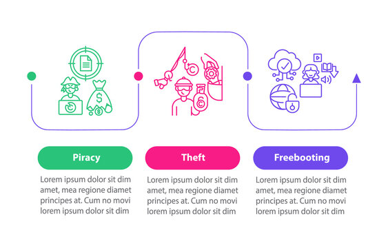 Copyright violation types vector infographic template. Stealing, freebooting presentation design elements. Data visualization with 3 steps. Process timeline chart. Workflow layout with linear icons